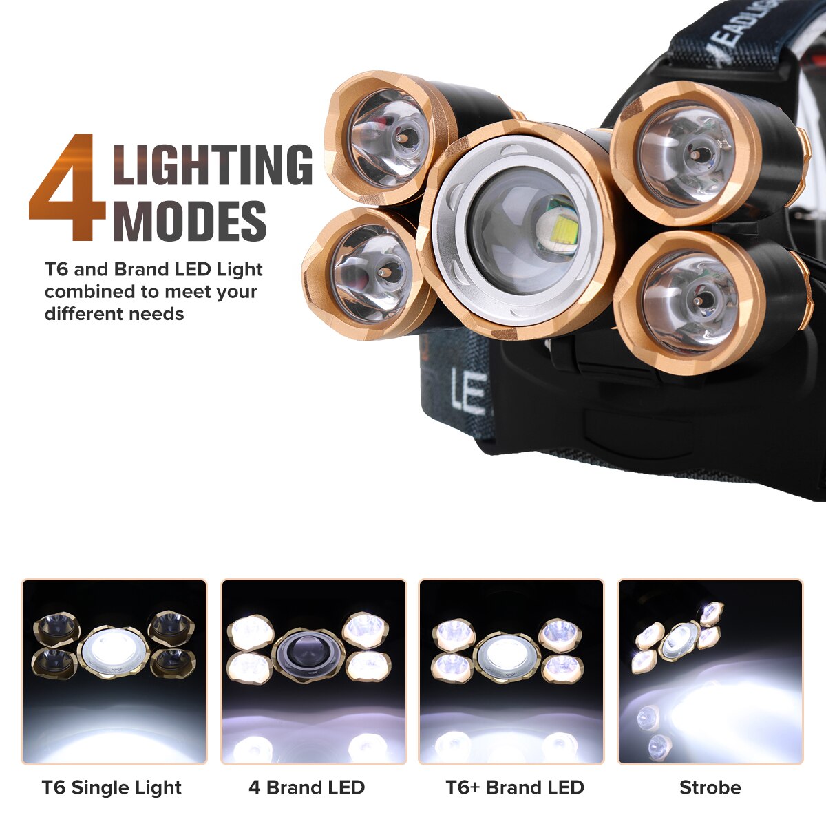 Lampe Frontale LED 1500lm 5xT6 - Vélo Rechargeable 18650 - Pêche Camping