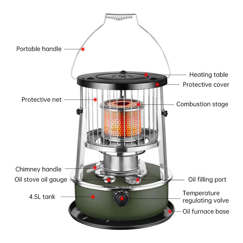 Poêle Chauffage Kérosène Portable - Camping - Pêche Glace - Maison