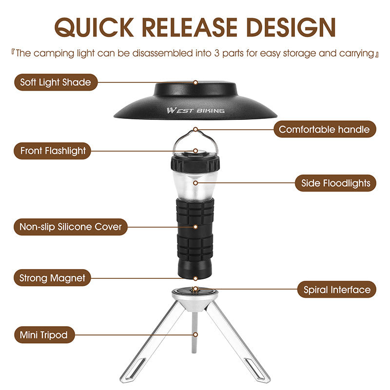 Lampe Phare Marin Camping - LED Maison - Magnétique - Urgence