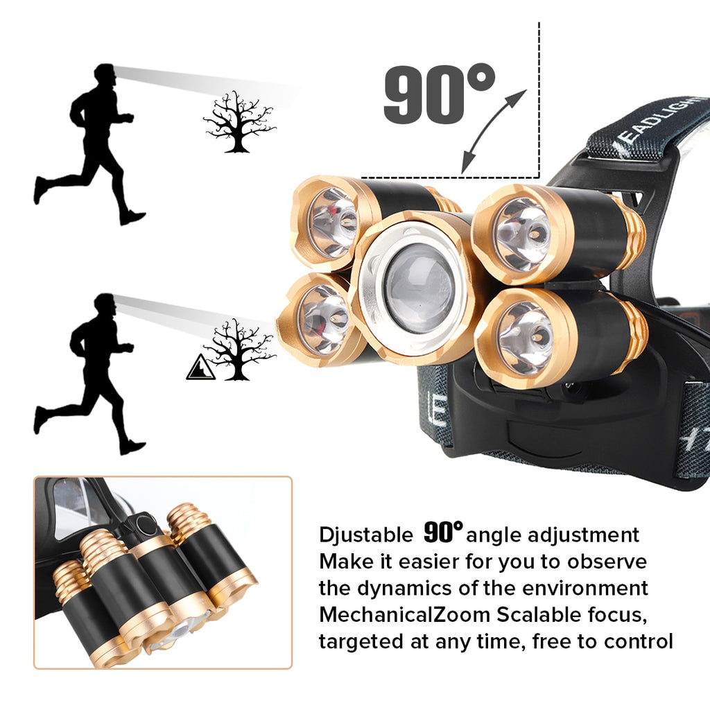 Lampe Frontale LED 1500lm 5xT6 - Vélo Rechargeable 18650 - Pêche Camping