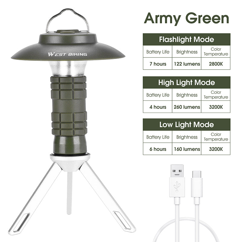 Lampe Phare Marin Camping - LED Maison - Magnétique - Urgence