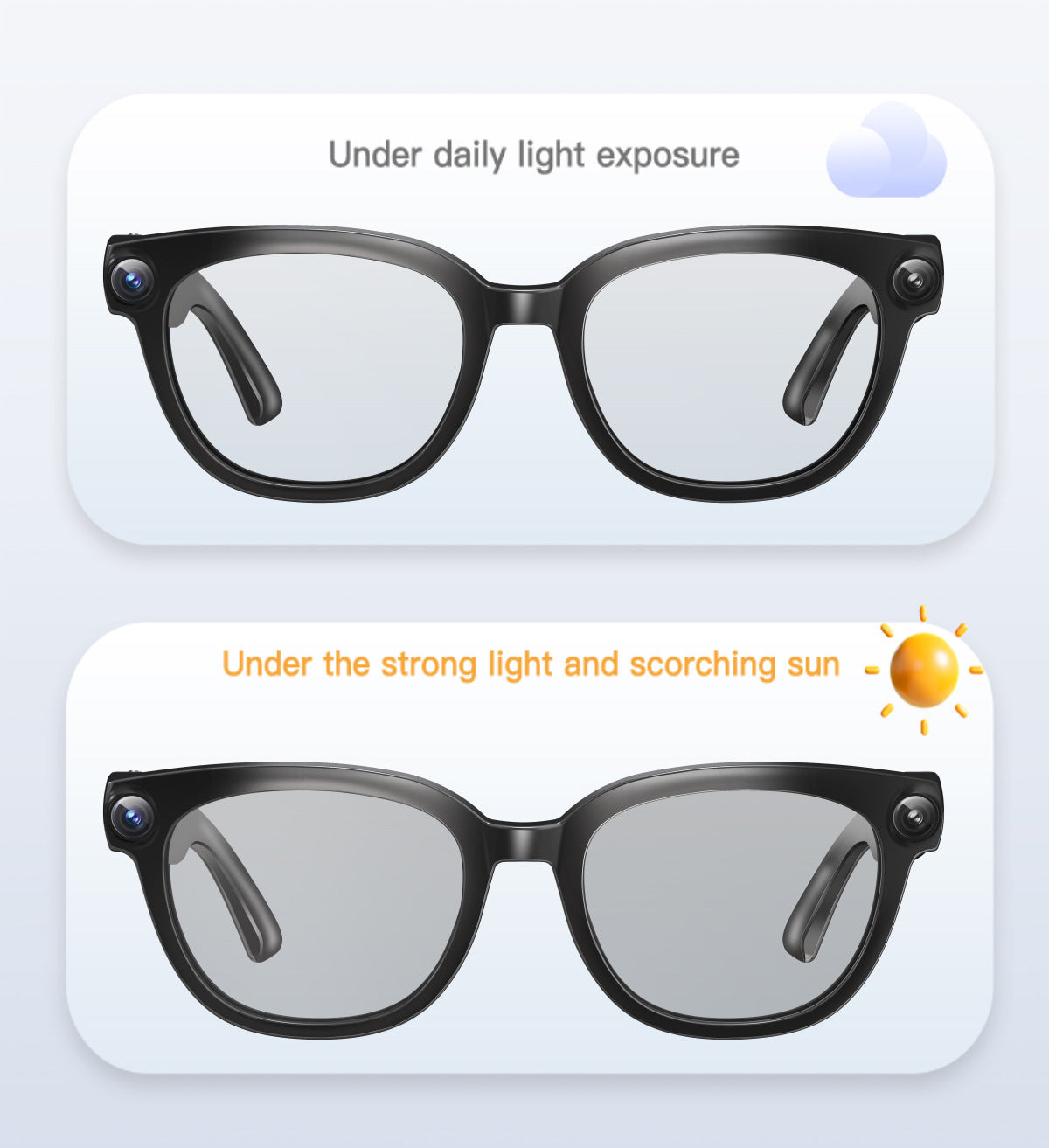 Lunettes intelligentes avec traduction en temps réel et appels vidéo HD